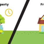 Freehold vs Leasehold Property: Key Differences Explained