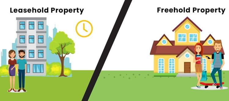 Freehold vs Leasehold Property: Key Differences Explained