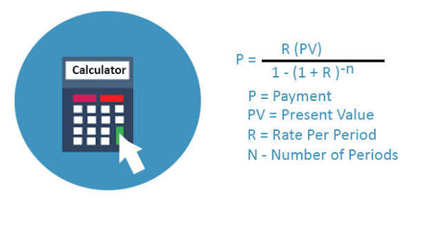 How Loan Calculators Calculate Monthly EMI Payments